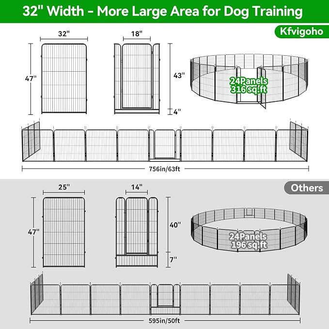 Kfvigoho Dog Playpen Outdoor Extra Wide 24 Panels Heavy Duty Dog Fence 47" | Anti-Rust Coating-Strengthened Dog Fence with Doors Portable for RV Camping Yard, Total 63 FT, 316 Sq.ft, Snowy Black