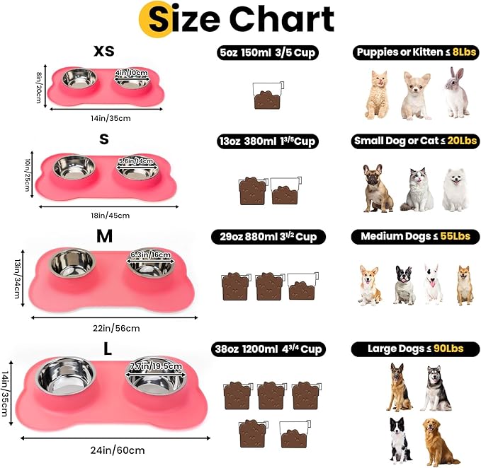 Conlun Dog Bowls with Silicone Feeding Mat,No Spill Food Water Dish Set,Dishwasher Safe,2 Stainless Steel Puppy Bowls with Dogs Bandanas,Suitable for Tiny Pets Under 8lbs,Extra Small,Pink