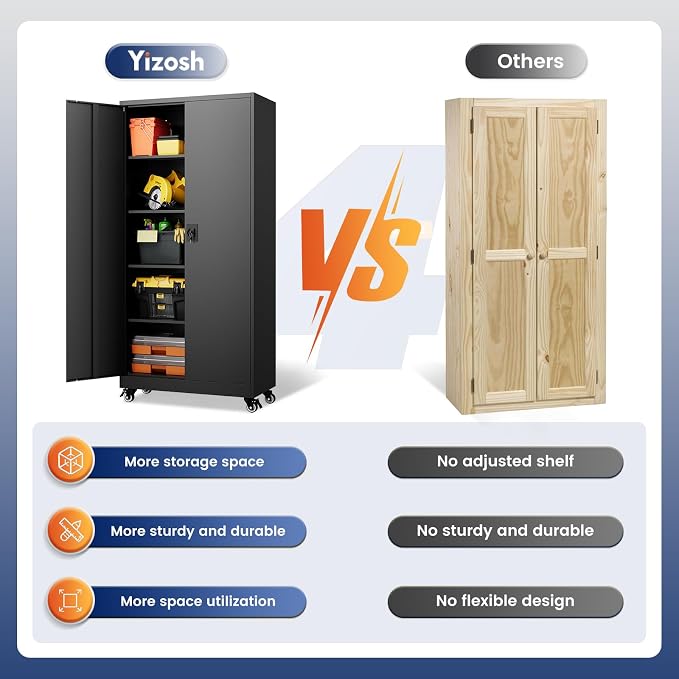 Metal Garage Storage Cabinet with Locking Doors and Adjustable Shelves,- 75" Rolling Steel Tool Cabinet for Home Office,Garage,Warehouse
