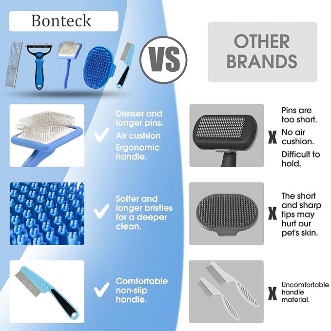 Bonteck Dog Slicker Brush for Dogs Grooming Kit 4PCS | Large Dog Brush for Goldendoodles Poodles Doodles | Long Pin Haired Brush | Poodle Brushes and Comb (Blue)
