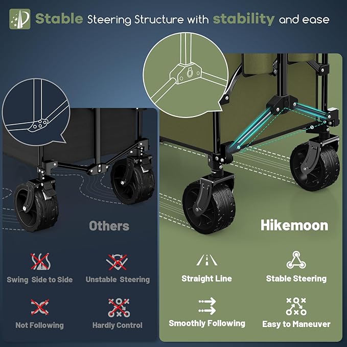 HIKEMOON 150L Collapsible Wagon Compact with Big Wheels, 420LBS Green | Wagons Carts Foldable, Heavy Duty, Portable, All-Terrain, Utility Folding Cart for Shopping/Beach/Garden/Camping/Sports