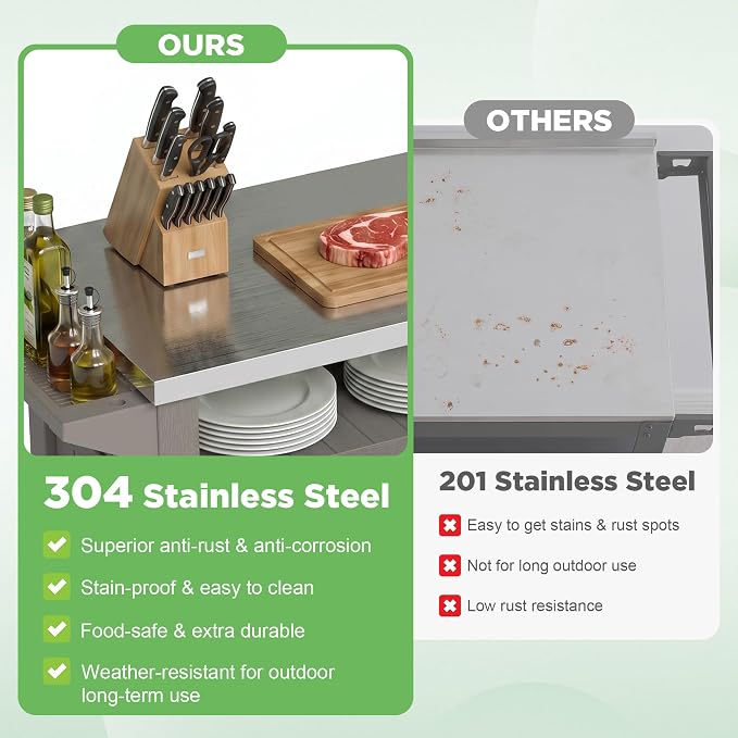 Bifanuo Outdoor Grill Table Grill Cart with Stainless Steel Top & Storage Cabinet for Food Prep and Storage, Portable and Durable with Wheels (Grey)