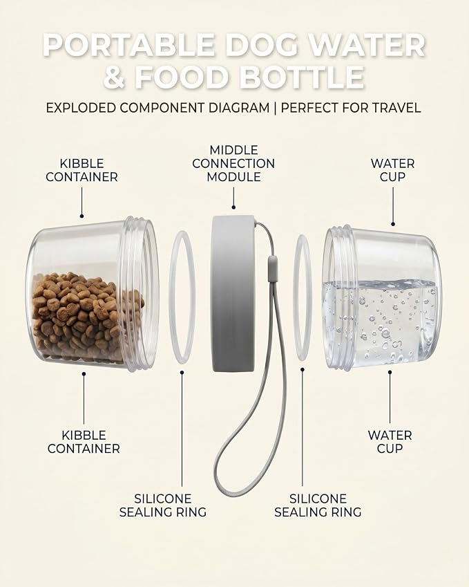 Portable Pet Travel Water Bottle and Food Container - 2-in-1 Detachable Dog Travel Cup for Walking, Hiking and Traveling - Leak-Proof, BPA Free & Food Grade Safety Material (Gray, Small Size)