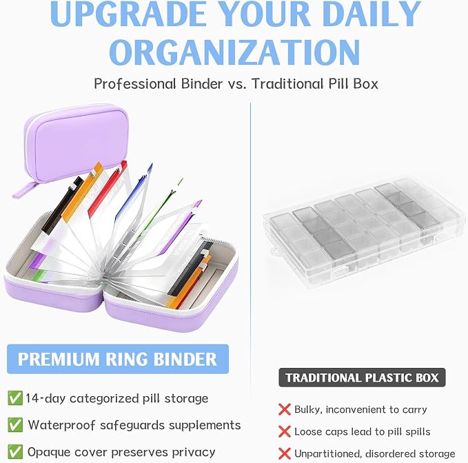 A8 Weekly Waterproof Pill Pouch Set, Reusable Weekly Pill Organizer with 14 Coded AM PM Pouches, Compact Portable Vitamin Supplement Storage Case for Travel Purse Daily Use