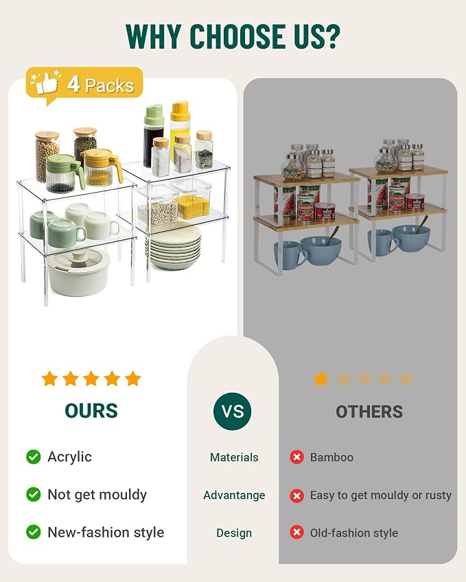 Acrylic Cabinet Organizer Set of 4, Stackable Spice Rack for Kitchen | Clear Shelf Organizer for Pantry, Cabinets, Countertops and Desks, Stackable Design Perfect for Spices and Small Items