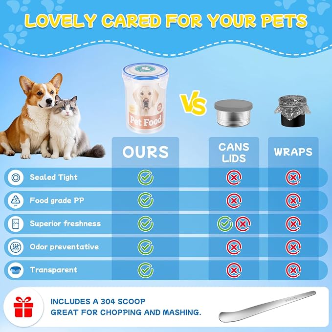 REFLYING Canned Dog Food Storage Lids Reusable Airtight Can Cover | Reusable airtight dog food can lids,Keeps wet food fresh,eliminates odor,Includes SUS 304 spoon and can opener