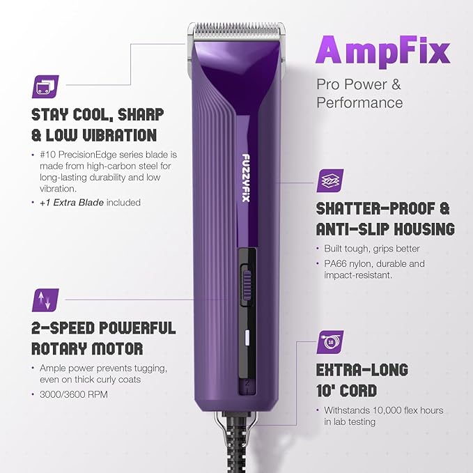 AmpFix Professional Dog Grooming Clippers - 2 Detachable Blade 8 Metal Combs, 2-Speed Heavy-Duty Motor, 10ft Cord, Anti-Slip Shatter-Proof Housing for Pet All Coats