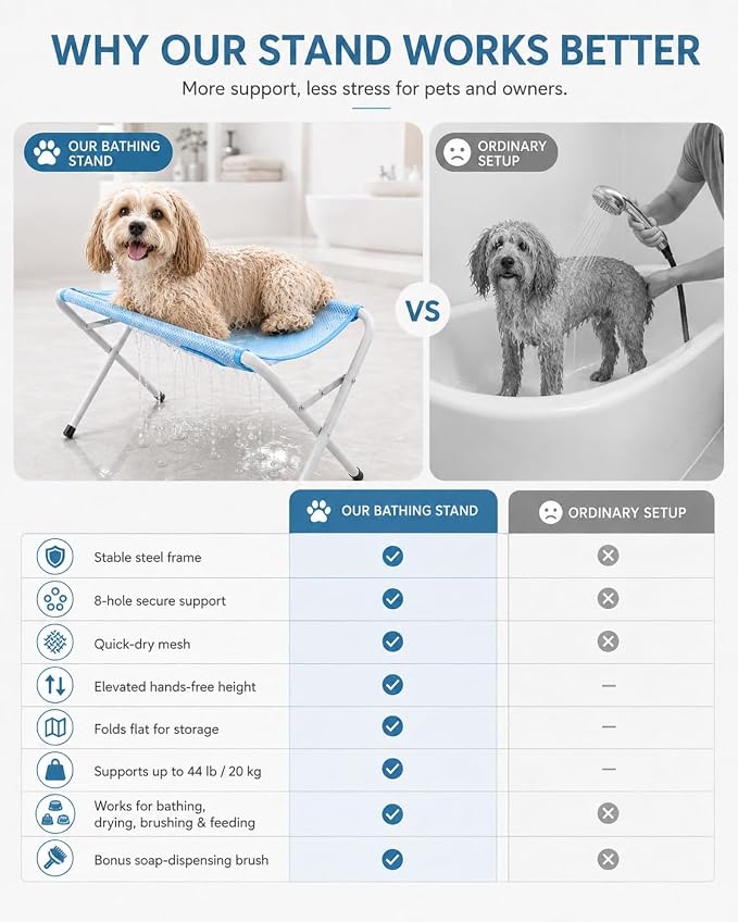 Foldable Pet Bathing Stand, Dog Grooming Hammock with Quick-Dry Mesh, 44 lb | Portable Shower Stand & Sling for Small Dogs & Cats, Steel Frame, 8-Hole Support, Hands-Free Grooming, Folds Flat, Holds 44lb
