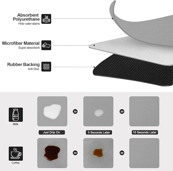Ecotrim Coffee Mats for Coffee Bar Accessories, Grey 16" x 24"