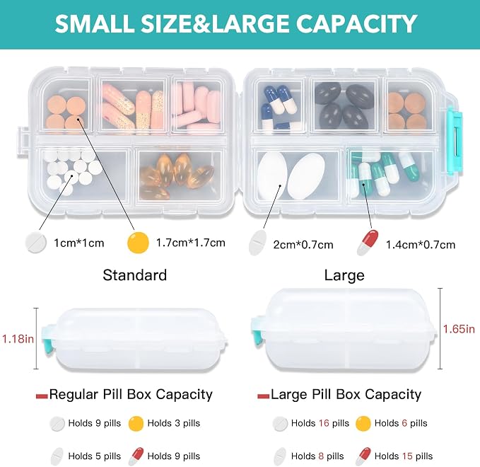 Large Pill Organizer Travel with 189 Medicine Labels, 10 Compartments Travel Medicine Organizer Travel Pill Box Purse Pill Case Compact Pill Organizer Pill Container (White, 1 Pack)