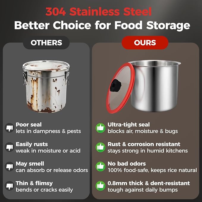 Umimile 304 Stainless Steel Airtight Food Storage Container – 10L (2.6Gal) Metal Canister with Clear Lid, 0.8mm Thick, Silicone Plug Release & Removable Gasket – for Rice, Flour, Pet Food (13L)