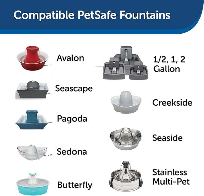 PetSafe Drinkwell Replacement Foam Filters - Improves Water Cleanliness - Protects Pump - Catches Hair & Debris - Compatible with Ceramic, Stainless,Plastic Pet Fountains (Pack of 12)