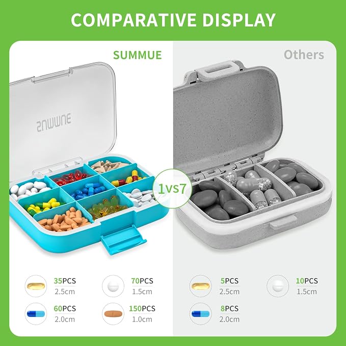 Large Pill Organizer, 9 Compartments Portable Travel Pill Box Case Moisture Proof, XL Pill Container Holder for Vitamins, Cod Liver Oil, Supplements, Medication (Blue)