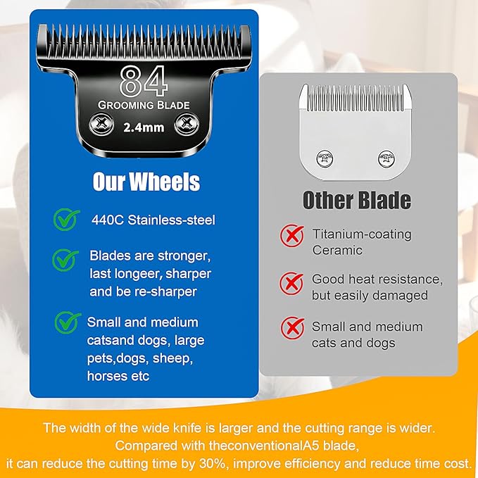 Dog Grooming Replacement Blades Compatible with Andis Dog Clippers,Most OsterA5, Wahl KM Series Pet Clippers for Animal Dog,Cat,Horse (Black-T84-2PCS)