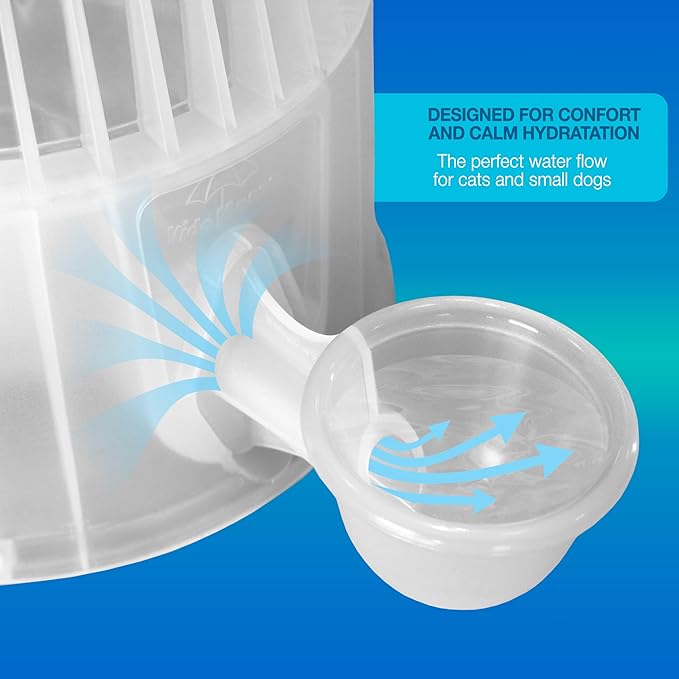 Pet Water Dispenser for Dogs and Cats, 67.6 oz – Gravity-Fed Water Bowl for Clean Drinking, Prevents Wet Fur, BPA-Free Polypropylene, (Clear)