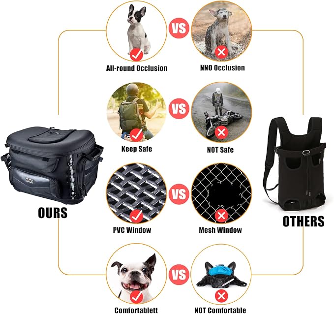 Motorcycle Dog Carrier, Portable Pet Carrier Pet Travel Bag Cat Carrier Crate for Harley Street Glide Road King Touring TrikeTriumph Tiger 900 BMW F650GS (Black)