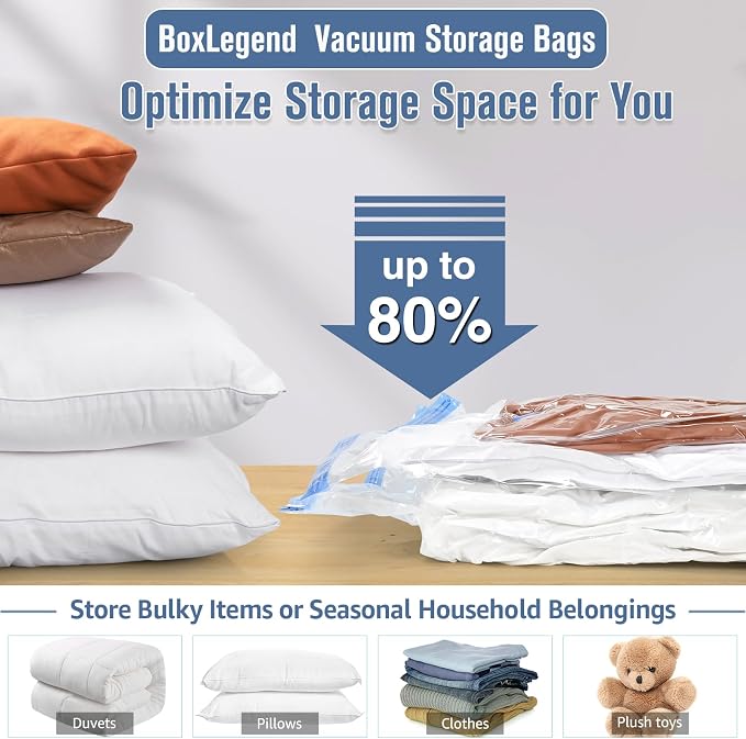 BoxLegend Vacuum Storage Bags with 1500mAh USB Electric Pump 22 Combo-2XXL, 5XL, 5L, 3M, Travel (4S, 3XS) Thickened Vacuum Seal Bags for Clothing, Space Saving for Coats, Quilts, Blankets, Pillows