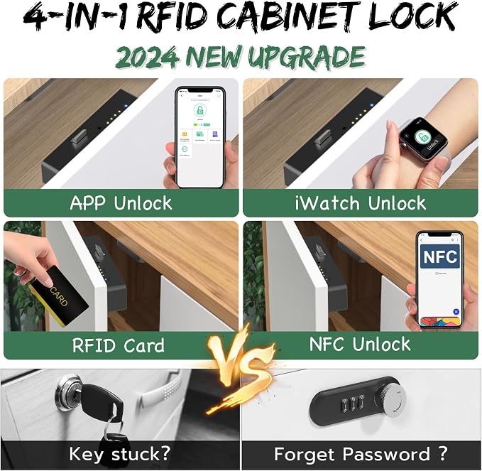 Smart RFID Drawer Lock, Hidden Digital Electronic Bluetooth RFID Cabinet Drawer Lock for Adults Baby Proofing Teens Liquor Cupboard File