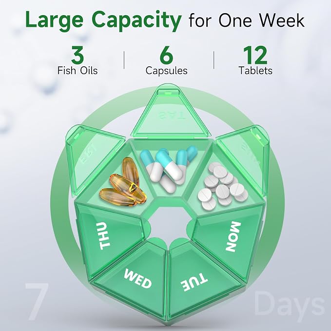 Weekly Pill Organizer, 2 Pack Portable Travel Pill Box, 7 Day Pill Case | Easy Open, BPA-Free, Arthritis Friendly Medicine Pill Container, Medicine Case for Vitamins,Supplements Medications, Cyan