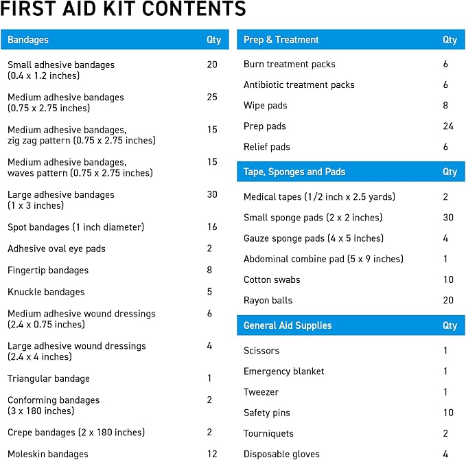 Large First Aid Kit Cabinet, Wall Mountable & Portable, OSHA Compliant | Tilting Shelves, Mounting Hardware Included, For Business, Office, School, Warehouse & Workplace