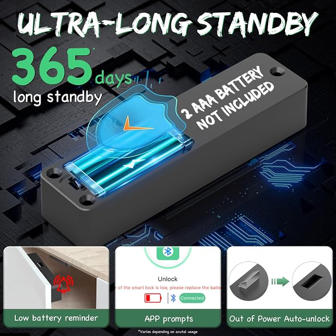 Smart RFID Drawer Lock, Hidden Digital Electronic Bluetooth RFID Cabinet Drawer Lock for Adults Baby Proofing Teens Liquor Cupboard File