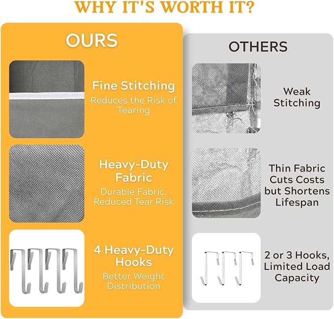 5-Tier Over Door Organizer, 10-Compartment Wide Storage Rack | 20" wide, 80 lbs for heavy family use, 10 side pockets, fits doors for closet, nursery, entryway, dorm, RV, laundry room