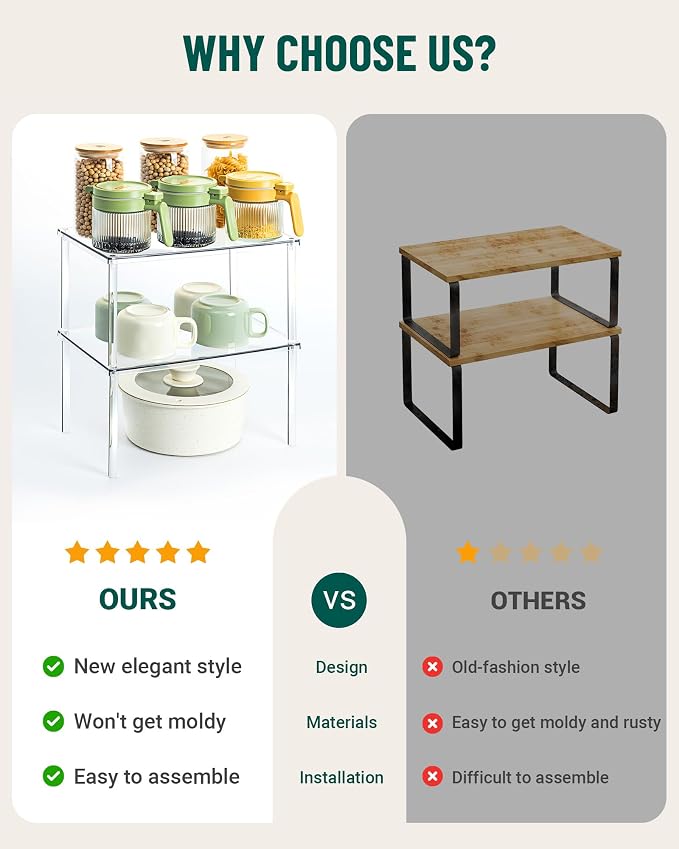 Acrylic Cabinet Organizer Set of 2, Stackable Spice Rack for Kitchen | Clear Shelf Organizer for Pantry, Cabinets, Countertops and Desks, Stackable Design Perfect for Spices and Small Items