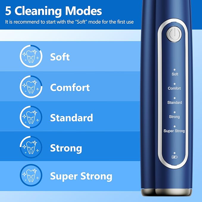 Ni-SHEN Dog Plaque Remover for Teeth,Pet Ultrasonic Tooth Cleaner,Teeth Cleaning Kit -Tartar Remover for Teeth Stains for Dogs and Cats (Blue)