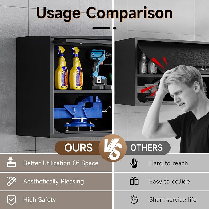 Metal Wall Cabinet with Locking Door and Shelf, Hanging Garage Cabinets with Up-Flip Doors for Garage, Warehouse, Home, Office, Assembly Required (Black, One Cabinet)