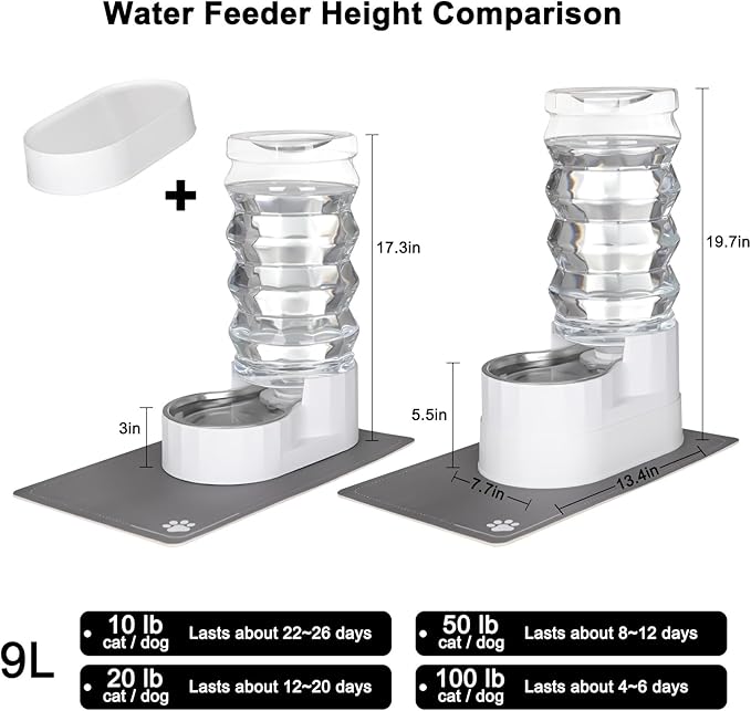 RIZZARI 9L Water Dispenser for Dogs: Ion Exchange System with Activated Carbon - Helps Prevent Urinary Stones - Supports Spinal Health in Senior Dogs - Automatic Stainless Steel Pet Feeder for Garage