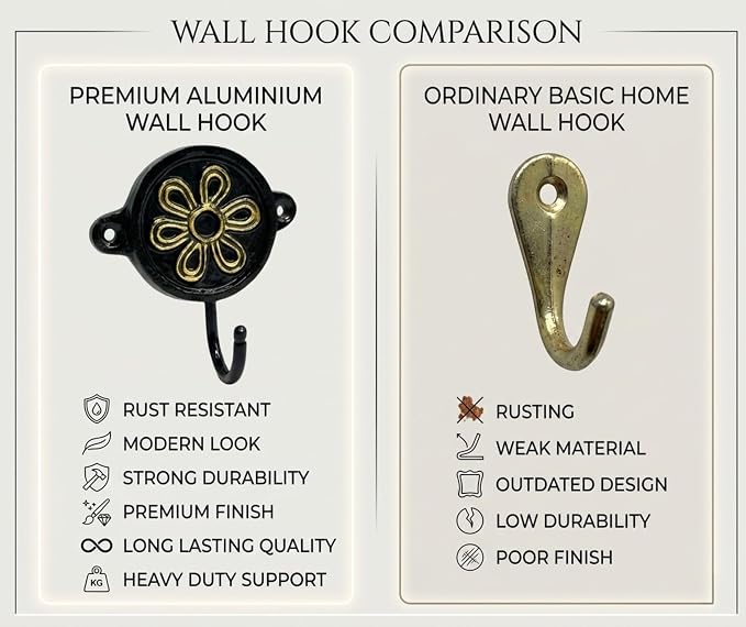 Aluminium Flower Print Wall Hook for Home Décor | Decorative Floral Wall Mounted Hook Rack for Coats, Keys, Towels, Bags & Hats | Rustic Vintage Multipurpose Organizer for Entryway, Bathroom & Bedroom