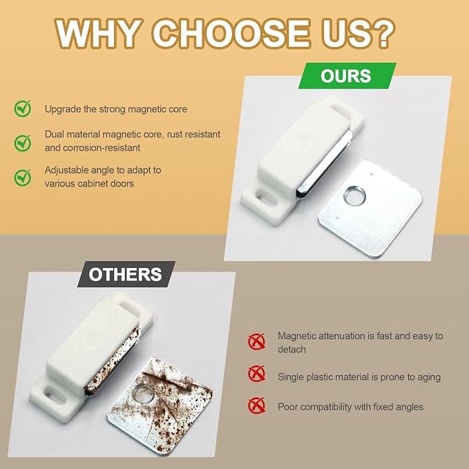 24Pcs Cabinet Door Magnets Catch, White | Magnetic Shutter Hardware, Drawer Latch, For Closure Cupboard Closet Bathroom