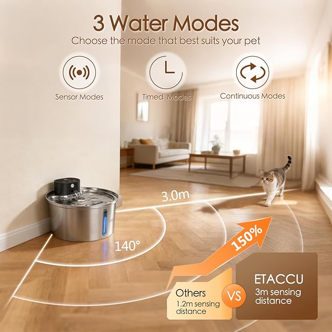 ETACCU Wireless Cat Water Fountain Stainless Steel - 3.2L/108oz, Pet Water Fountain Battery Operated with Motion Sensor, 3 Modes, Quiet Pump, Cordless Water Fountain for Cats and Small Dogs