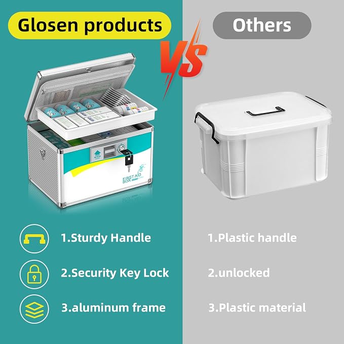 Glosen Medication Lock Box with Key, 2-Layer Medicine Lock Box with Meds Tray, Portable First Aid Box with Handle & Shoulder Strap for Home, Travel(12x7.7x7.9Inch)