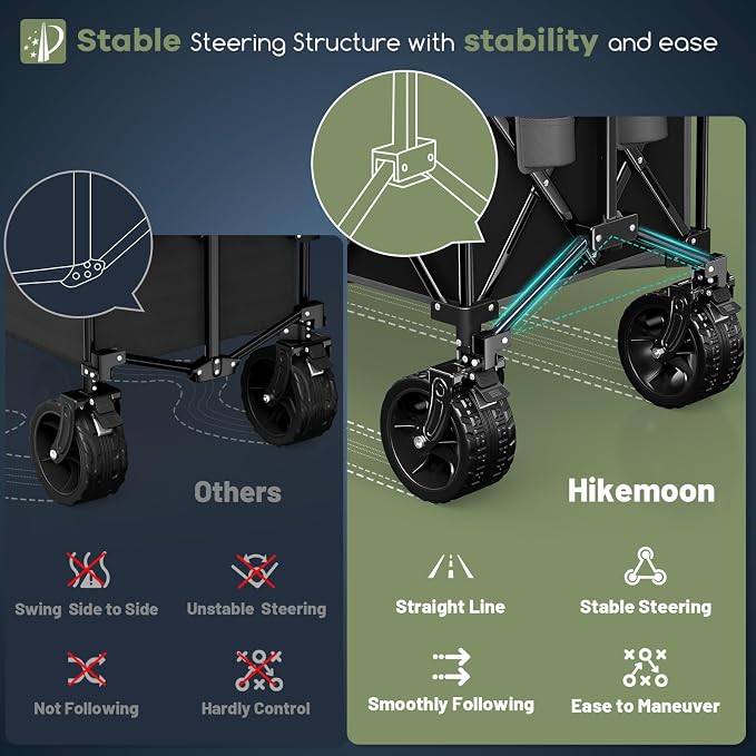48'' Extra Large Collapsible Wagon, Big Wheels, 300L Grey & Black | 560LBS Heavy Duty, Wagons Carts Foldable, All-Terrain, Brakes, Folding Cart, Utility for Beach/Camping/Garden/Sports/Grocery