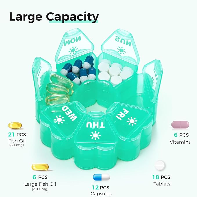 LANDNEOO Weekly Pill Organizer 2 Times a Day, Cute Double-Sided AM PM Pill Case 7 Day, Blue Travel Pill Box for Medication, Vitamins, Fish Oils, Supplements - Turquoise