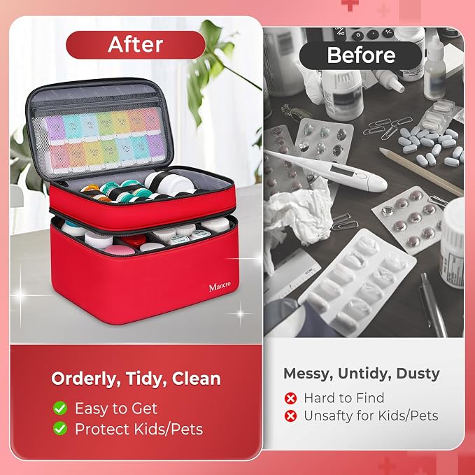 Mancro Dual Layers Medicine Organizer Bag with Lockable Zipper | Pill Bottle Organizer Storage, Medication Bag for Pills, Vitamins, Medical Supplies for Home Storage, College Medicine Kit