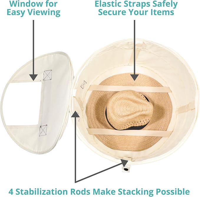 Hat Storage Box | Stuffed Animal Toy Storage | Stackable Round Pop-up Container | Travel Hat Boxes for Women & Men | Closet Organizer w Lid | Dust Cover Cowboy Sun Beach Hats (Ivory, 1 Pack)