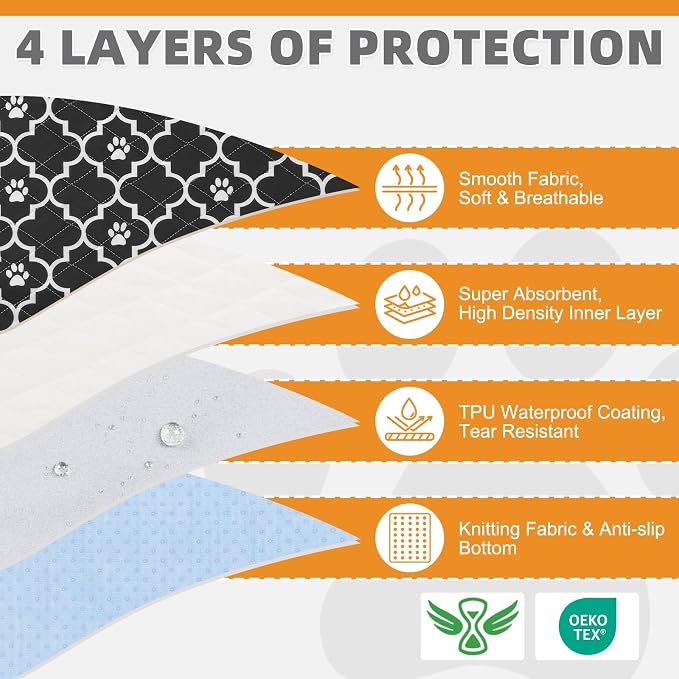 Washable Pee Pads for Dogs, 2 Packs Super Absorbent Leakproof & Non-Slip Dog Pee Pad Extra Large, Reusable Puppy Training Pads Waterproof, Pet Mat Rug for Whelping,Floor,Crate,Cats, 36"x41"