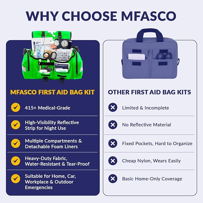 MFASCO Emergency Response First Aid Kit Trauma Bag 415 Piece Green | Complete Trauma First Aid Kit | Emergency Response Bag for Businesses, Groups & Organizations | Fully Stocked Supplies