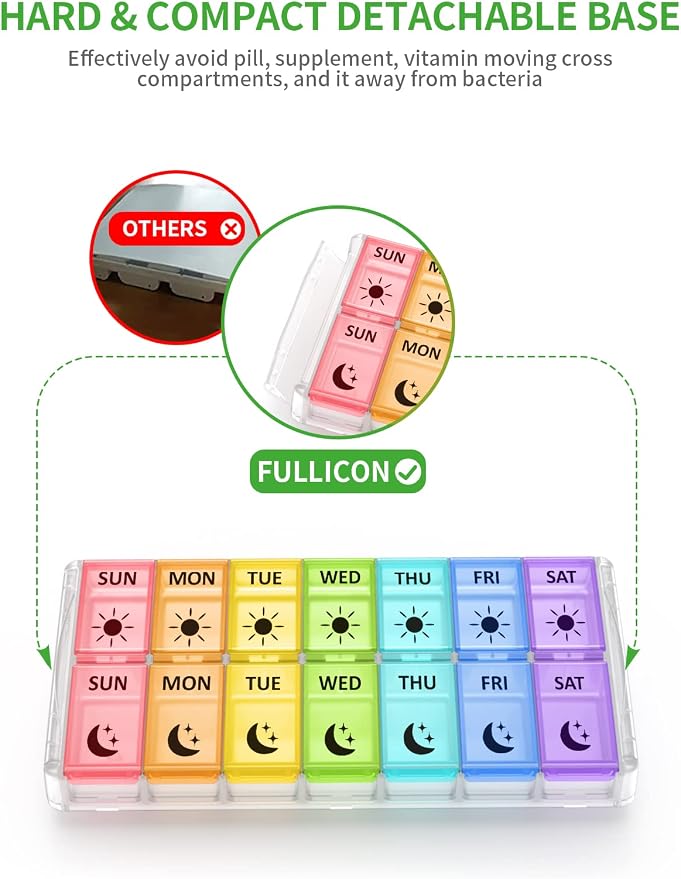 Weekly Pill Organizer 2 Times a Day Extra Large 7 Day Easy Fill Quick Fill Portable Fullicon AM PM Pill Box for Supplement, vitamine, and Medicine - (Patent Registered) (Pack of 2)