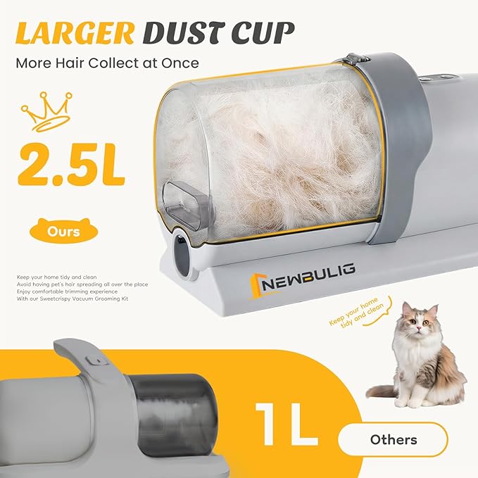 NEWBULIG 5-in-1 Pet Grooming Vacuum Kit, 2.5L Dust Cup, 3 Suction Modes and 5 Groomer Tools, Dog Clippers with Cordless Low Noise for Cats, Dogs Other Animals Hair Trimmer