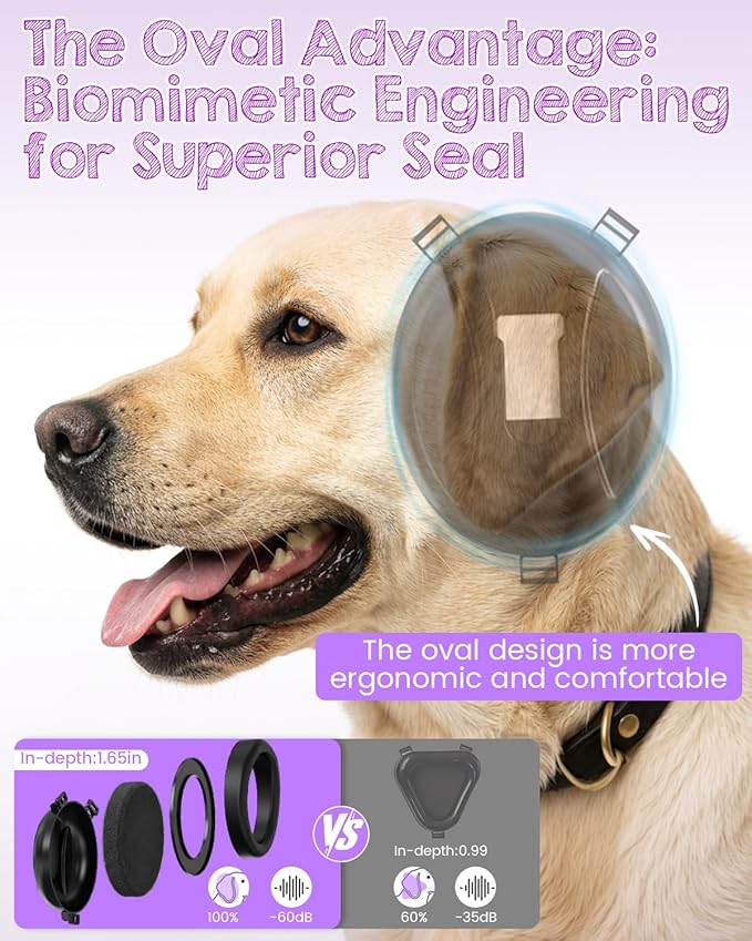 Dog Ear Muffs Noise Protection,Noise Cancelling Dog Ear Muffs for Fireworks, Thunder & Anxiety – Adjustable for Medium to Large Dogs,Calming Lavender Aromatherapy Pads & Detachable Antlers Included
