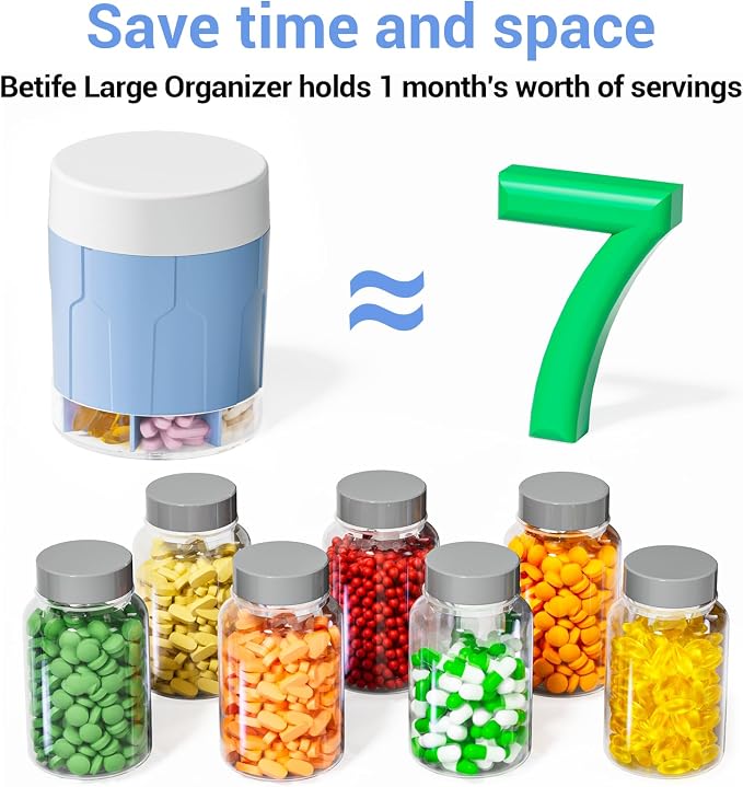 Weekly XXL Pill Organizer Bottle, Daily Pill Dispenser, Anti-Mix Design | 7 Day Portable Travel Pill Box, 21 Labels & Cleaning Brush, XXL Wide Mouth for Easy Access, Vitamin, Fish Oils, Supplement