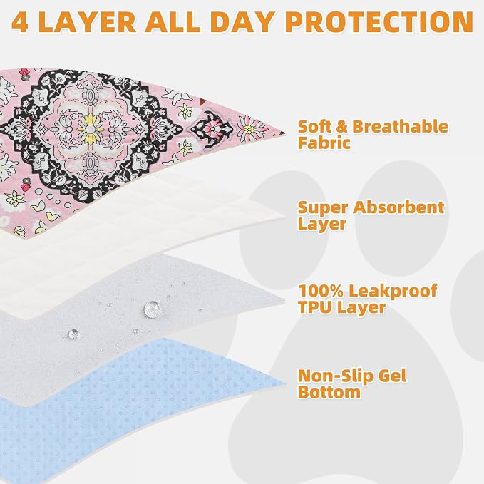 Washable Pee Pads for Dogs, 2 Pack Super Absorbent Reusable Puppy Training Pads Waterproof, Nonslip and Leak-Proof Dog Pee Pads, Large Pet Mats Whelping Pads for Floor, Crate, Couch, 36"x41"