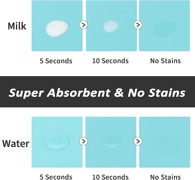 HotLive Dog Food Mat - Absorbent Cat Mat for Food and Water, No Stains Pet Feeding Bowl Mat, Easy to Clean Pet Placemats, Quick Dry Dog Water Dispenser Mat for Messy Drinkers | Paw Teal 24"x36"