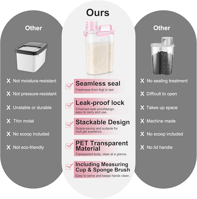 LEAWALK Airtight Rice Storage Container, 3 to 5Lbs Cereal Dry Food Flour and Sugar Bin, Pet Dog Cat Food Dispenser with Measuring Cup, BPA Free Clear Plastic Kitchen and Pantry Organization Bin-Pink