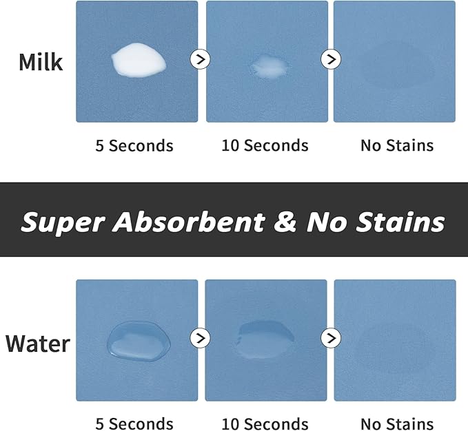 HotLive Dog Food Mat - Absorbent Cat Mat for Food and Water, No Stains Pet Feeding Bowl Mat, Easy to Clean Pet Placemats, Quick Dry Dog Water Dispenser Mat for Messy Drinkers | Paw Blue 18"x34"
