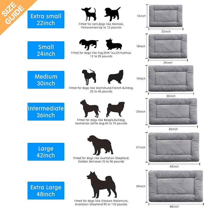 Dog Beds Crate Pad for Medium/Large Dogs Fit Metal,Ultra Soft, Washable & Anti-Slip Kennel Pad for Dogs Cozy Sleeping Mat,Gray 36inch (Pack of 2)