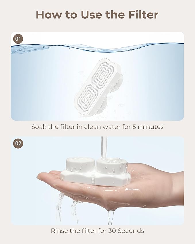 Neareal Official 6-Pack Replacement Filters and Pre-Filter Sponges for 108 oz / 3.2 L Stainless Steel Cat Water Fountain
